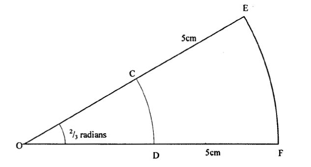 KCSE 2010 MAT P1 Q15