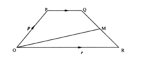 KCSE 2010 MAT P1 Q7