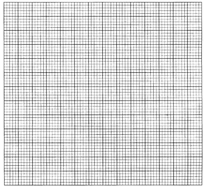 KCSE 2010 MAT P2 Q17 Graph