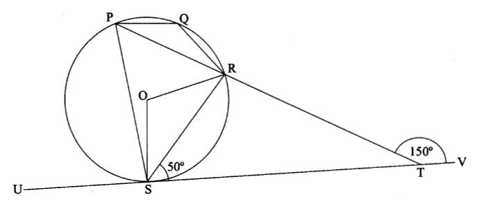 KCSE 2010 MAT P2 Q24