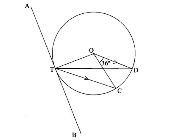 KCSE 2010 MAT P2 Q3