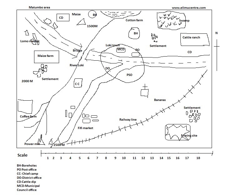 KCPE Social Studies Revision Paper With Answers