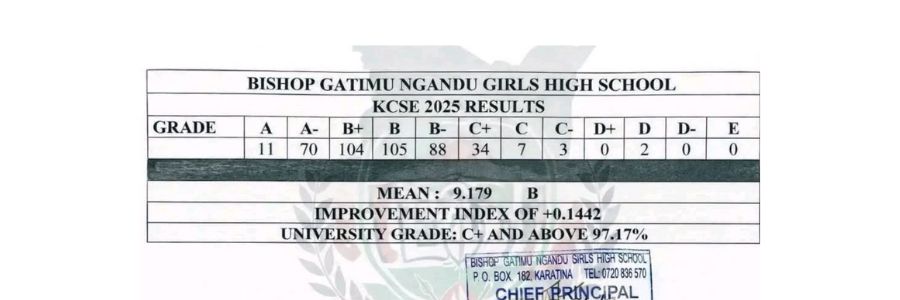 Bishop Gatimu Ngandu Girls High School