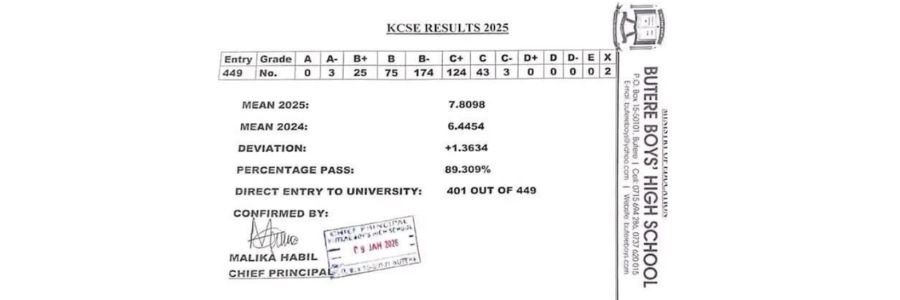 Butere Boys High School