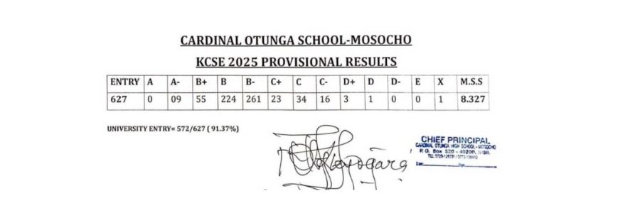 Cardinal Otunga School -Mosocho KCSE Results 2025