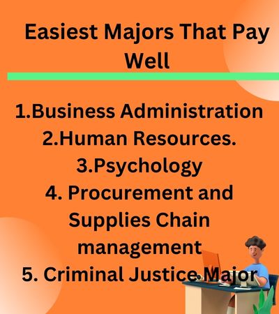 Easiest Majors That Pay Well