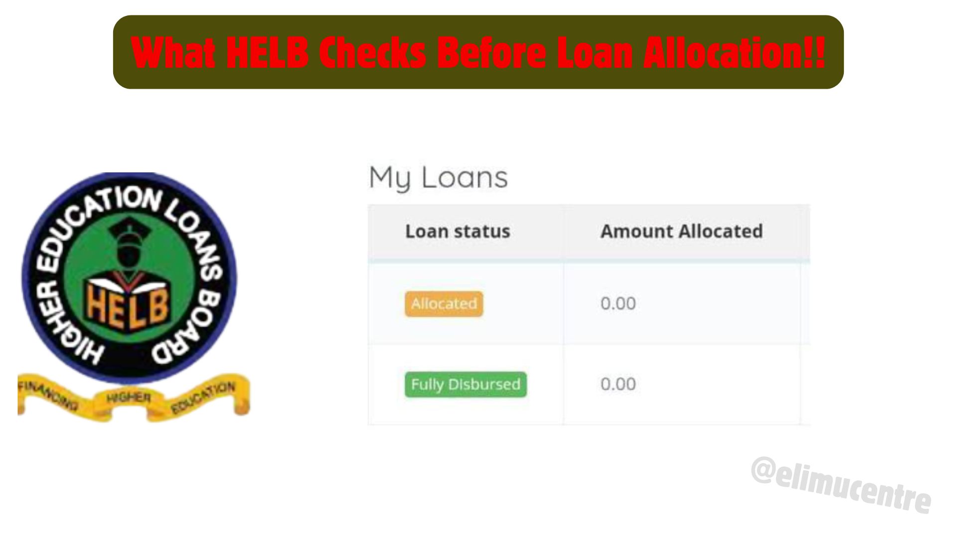 HELB Checks Before Loan Allocation”