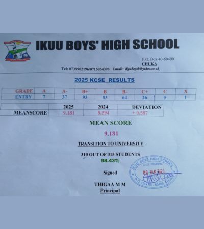 Ikuu Boys High School