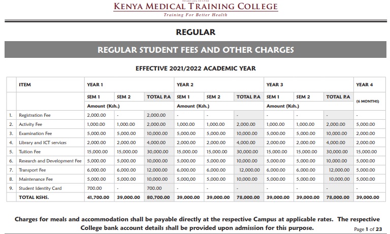 KMTC Fee Structure