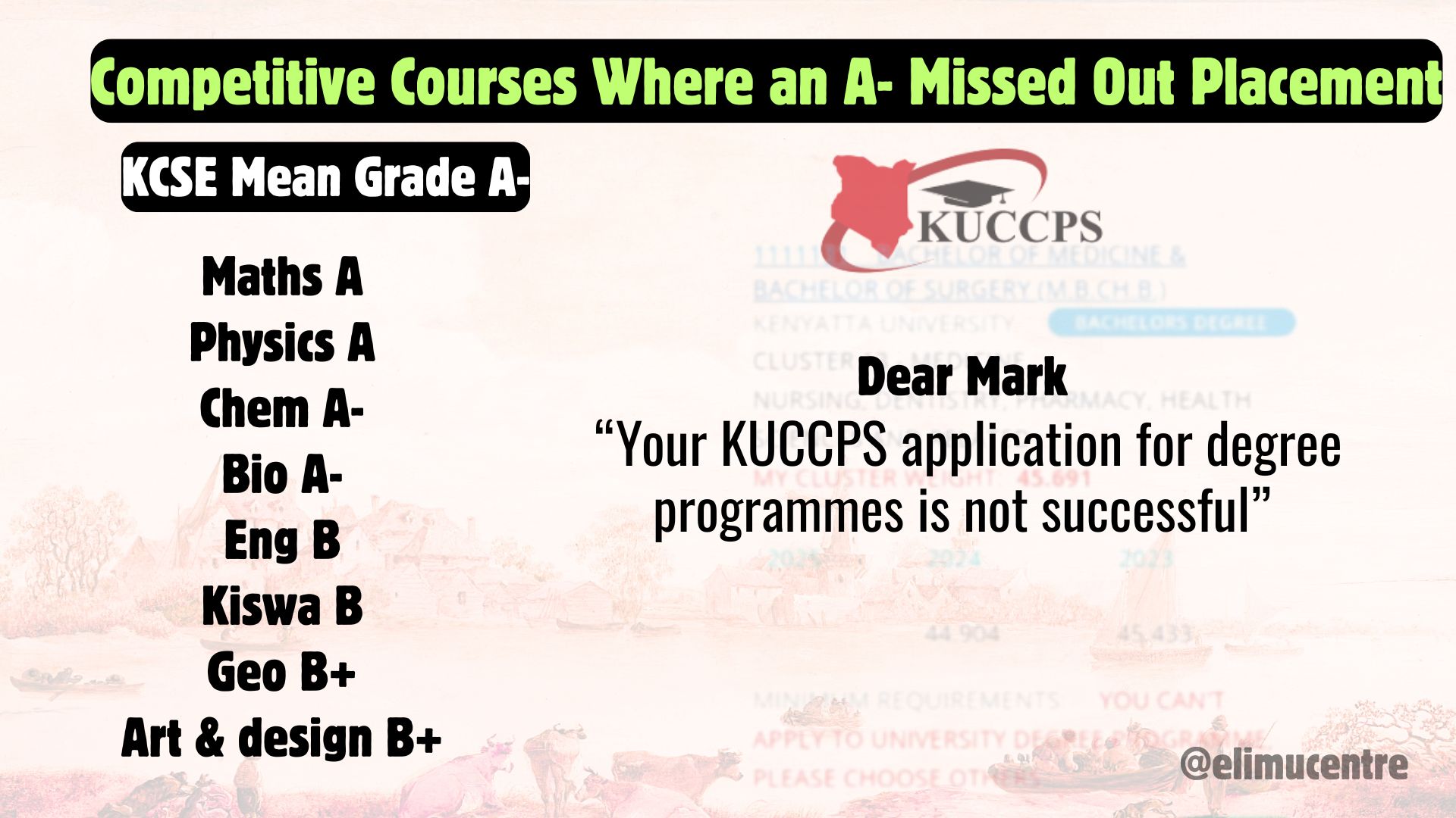 KUCCPS Most Competitive Courses in 2026-27 Application
