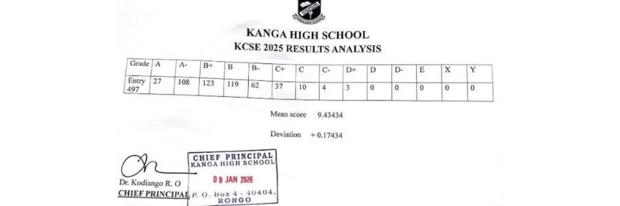 Kanga High School