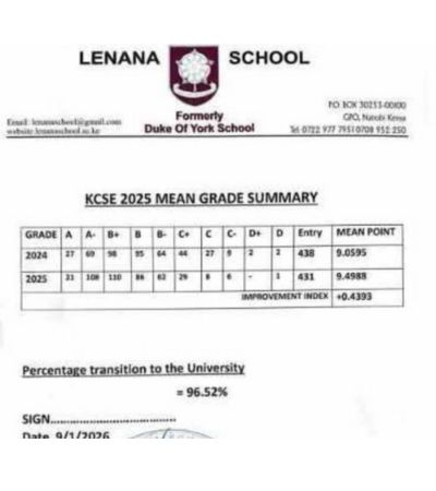 Lenana School