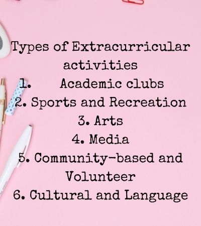 List of Extracurricular activities