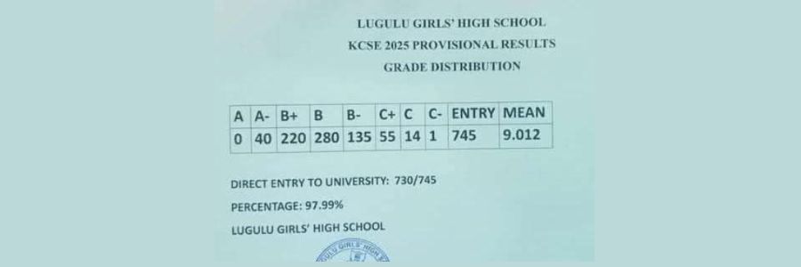 Lugulu Girls High School