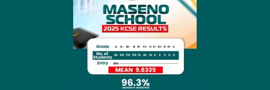Maseno High School KCSE Results 2025