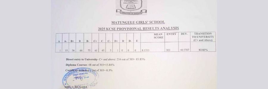 Matungulu Girls High School