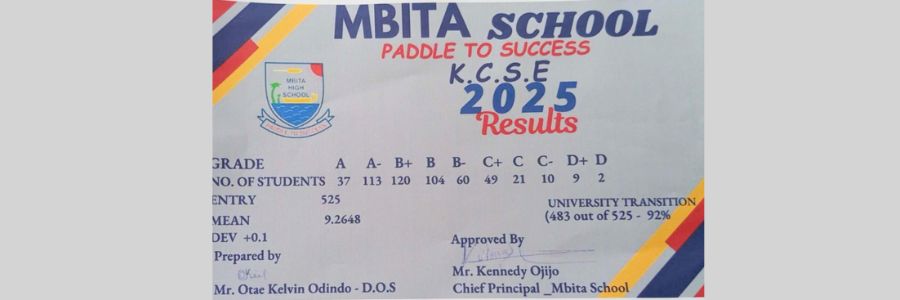 Mbita High School