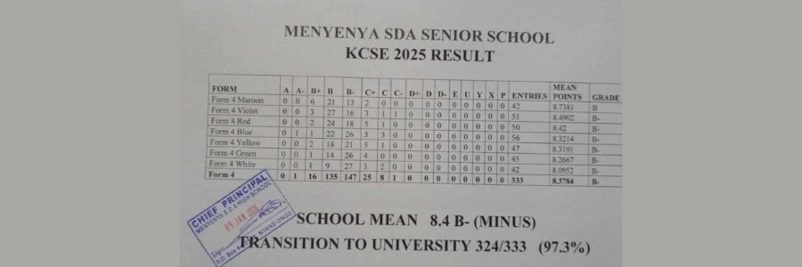 Menyenya SDA Senior School KCSE Results 2025