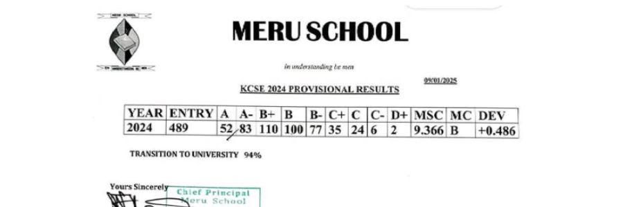 Meru School 2024
