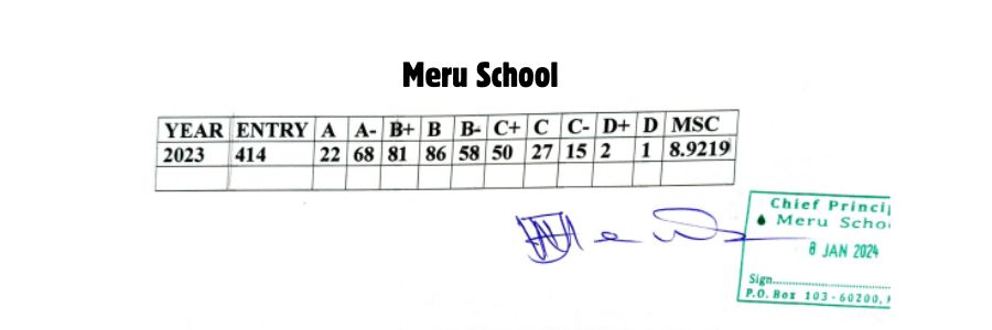 Meru School