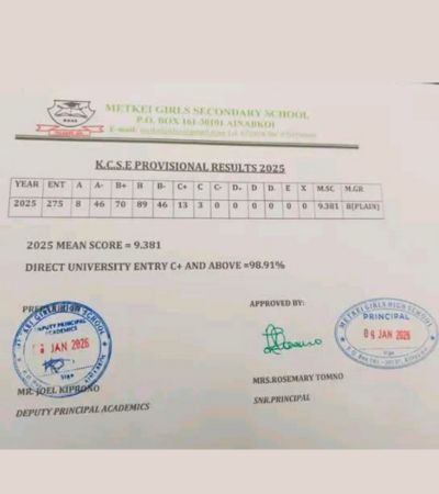 Metkei Girls Secondary School