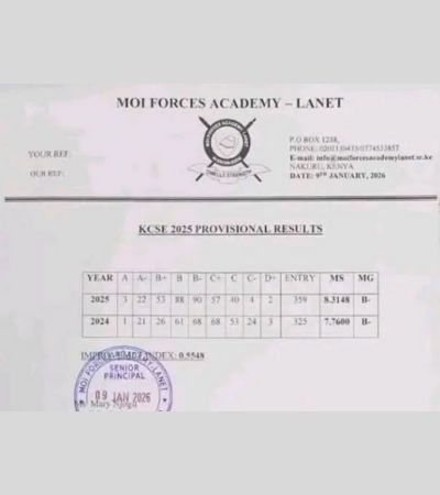 Moi Forces Academy- Lanet