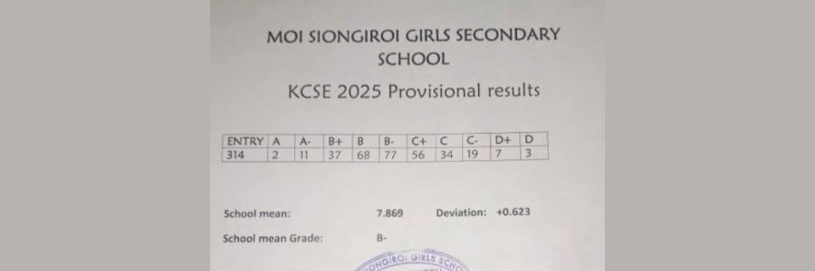 Moi Siongiroi Girls Secondary School