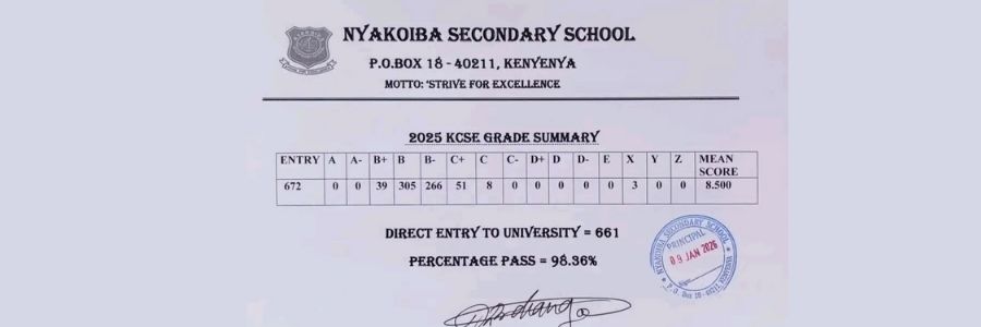Nyakoiba Secondary School 2025 KCSE results