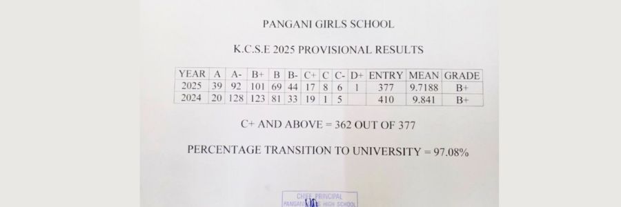 Pangani Girl KCSE Results 2026