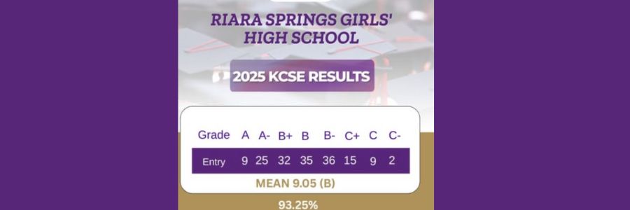 Riara Springs Girls High School KCSE Results 2025