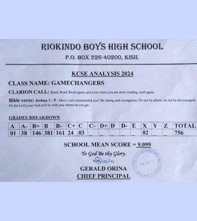 Riokindo Boys High School KCSE Results 2024