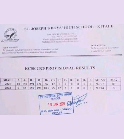 St Joseph Boys High School Kitale