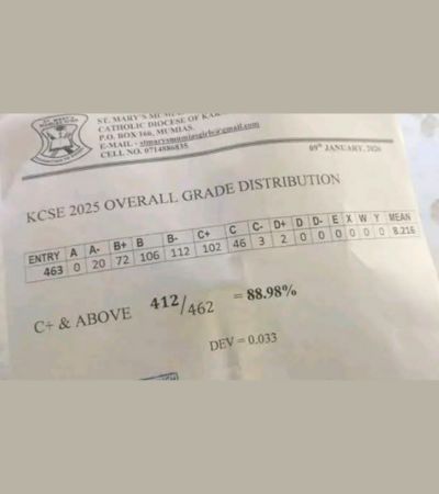 St Mary Mumias Girls High School