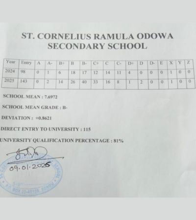 St. Cornelius Ramula Odowa Secondary School