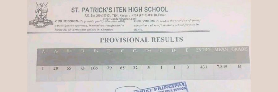 St. Patrick Iten High School