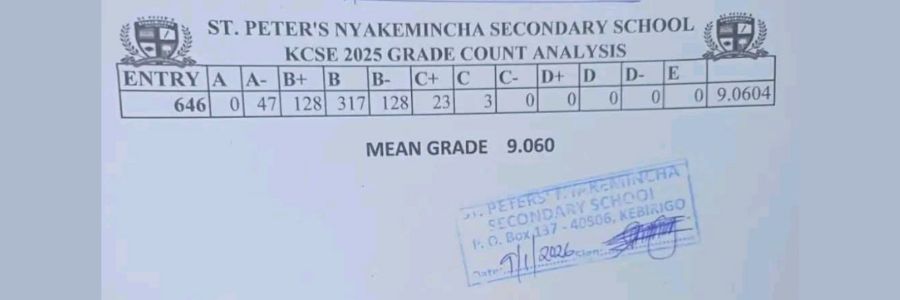 St. Peter's Nyakemincha School KCSE Results 2025