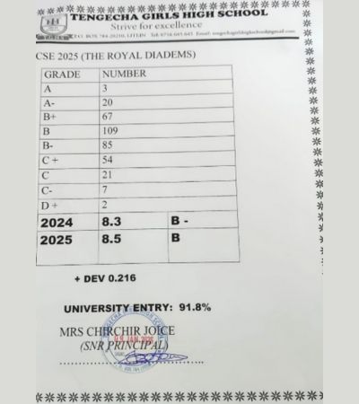 Tengecha Girls High School