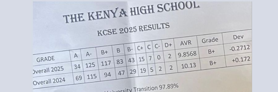 The Kenya High School