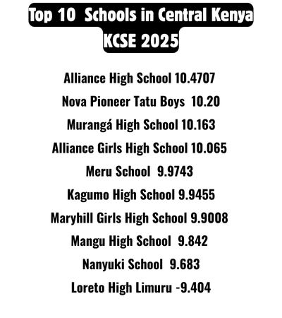 Top 10 Schools in Central Kenya KCSE 2025
