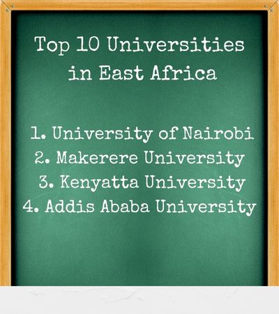 best universities in east africa 2023