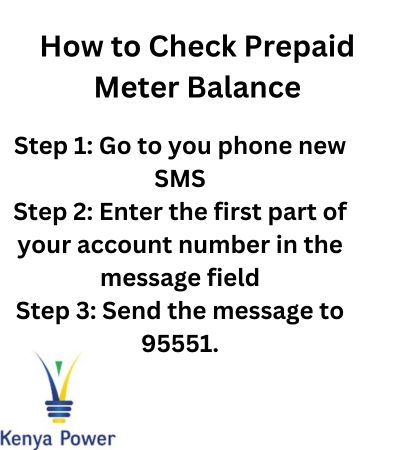 how to check balance on kplc prepaid meters