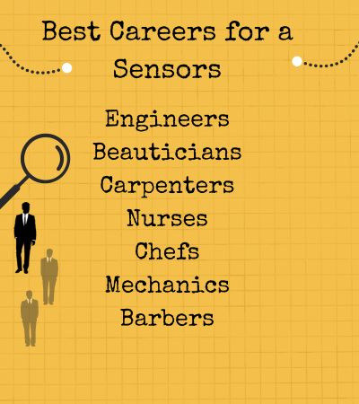 what career fits my personality